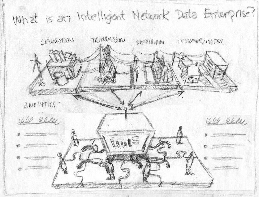 "Massive Data" integration as represented in an early sketch.